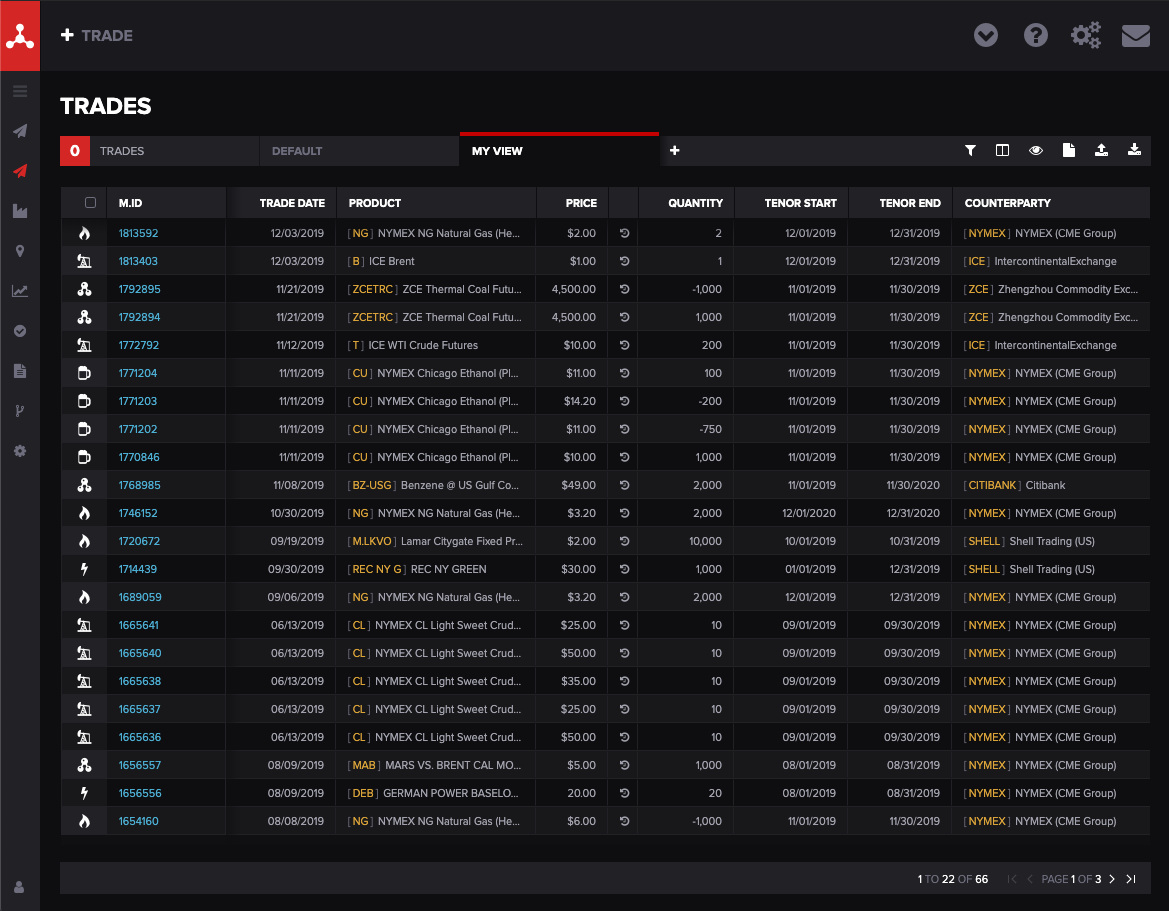 Molecule ETRM/CTRM Software Trades Screen