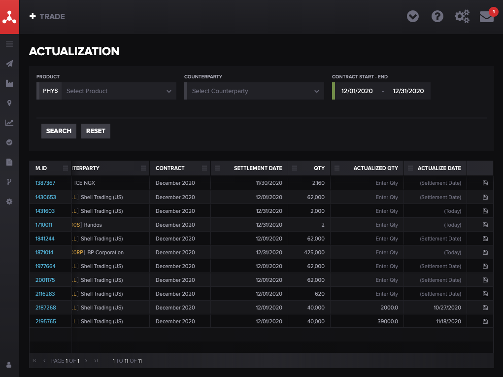 Screenshot of Molecule ETRM/CTRM system Actualization screen for physical commodity management 