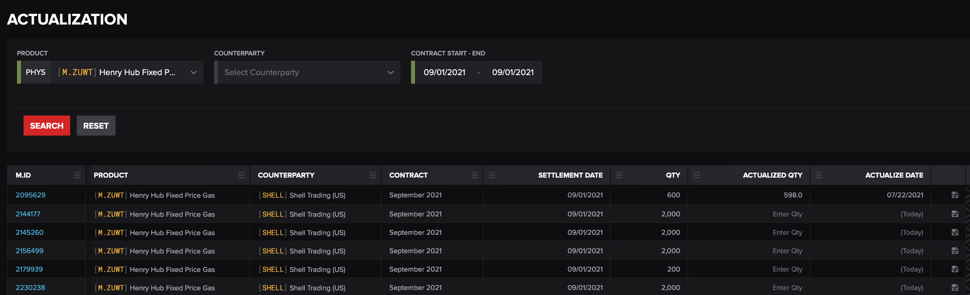 Screenshot of Molecule ETRM/CTRM system Actualization screen for physical commodity management 