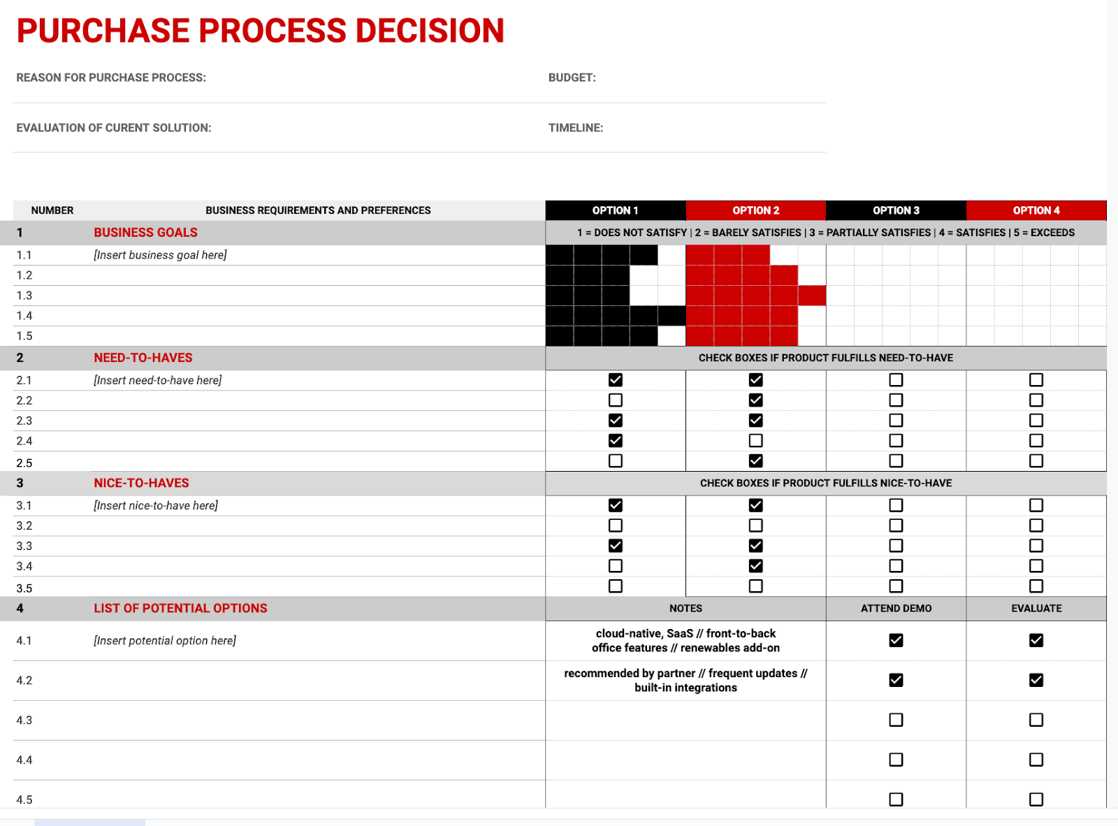 Molecule's free ETRM software purchase process template. 