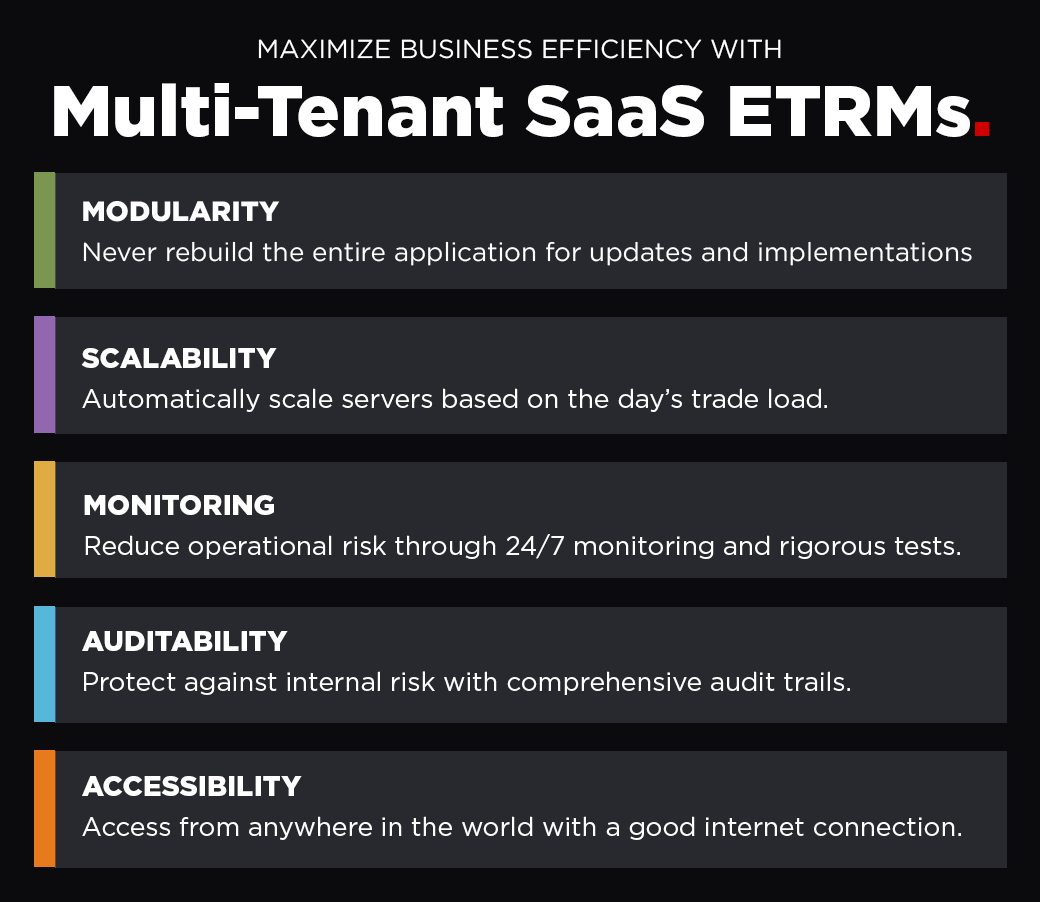 Maximize business efficiency with multi-tenant SaaS ETRMs.