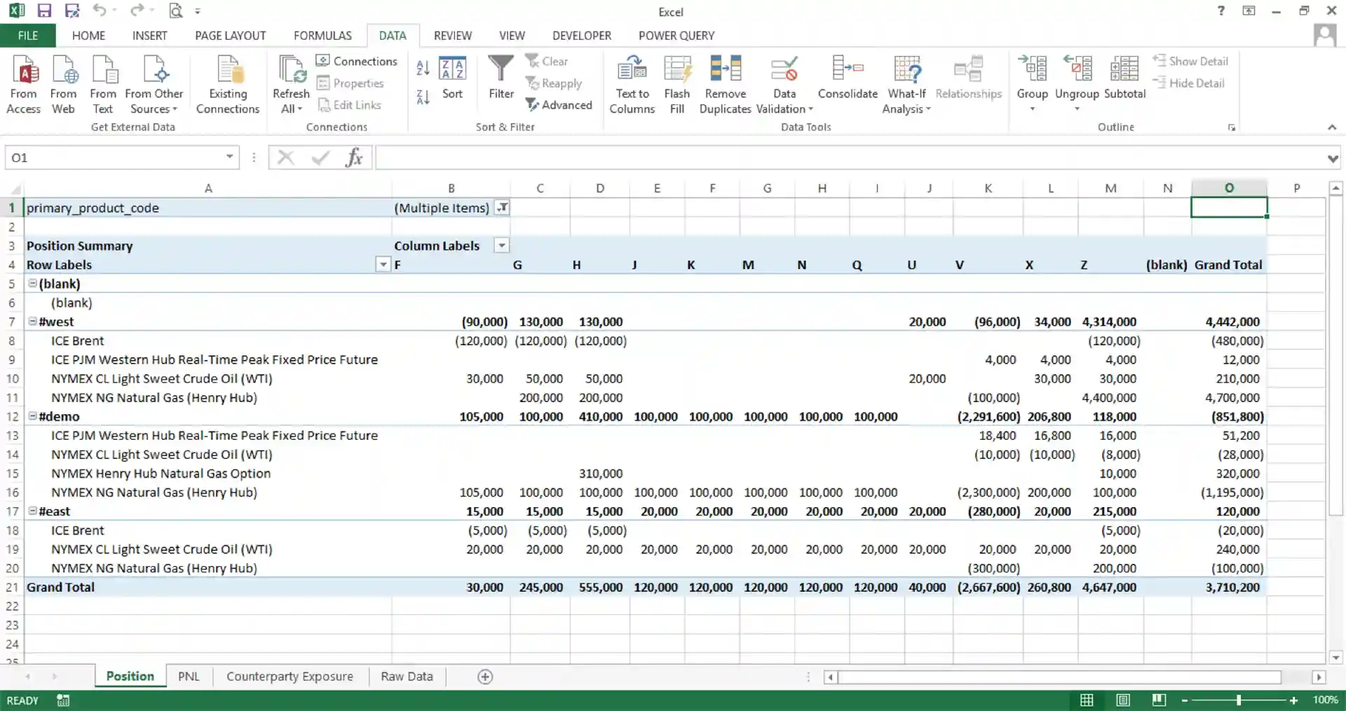 Excel spreadsheet that can be imported into Molecule ETRM/CTRM system